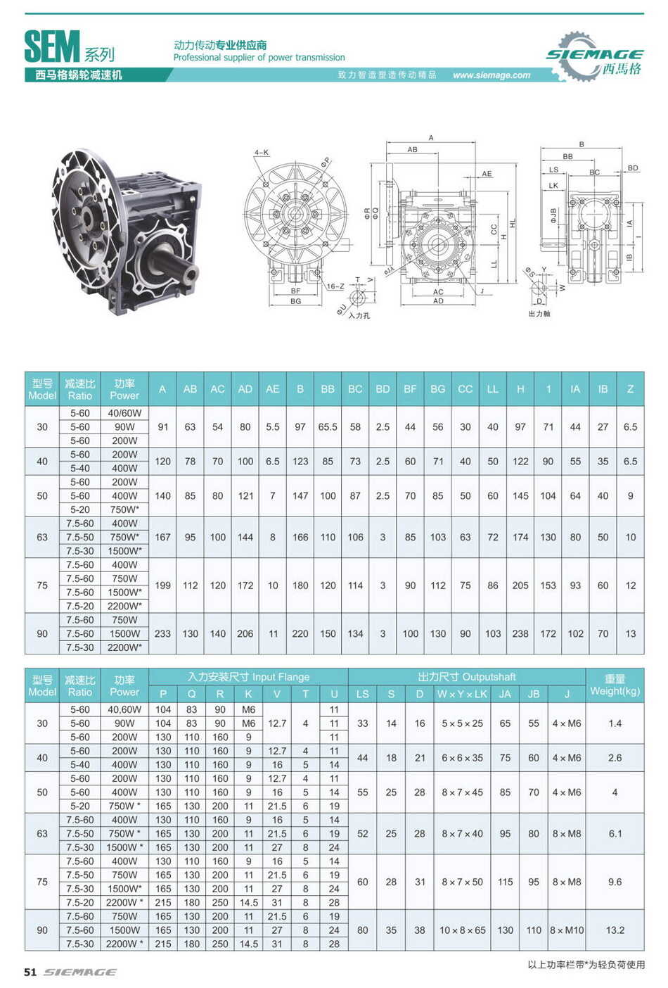 西馬格鋁合金蝸輪減速機(jī)SE