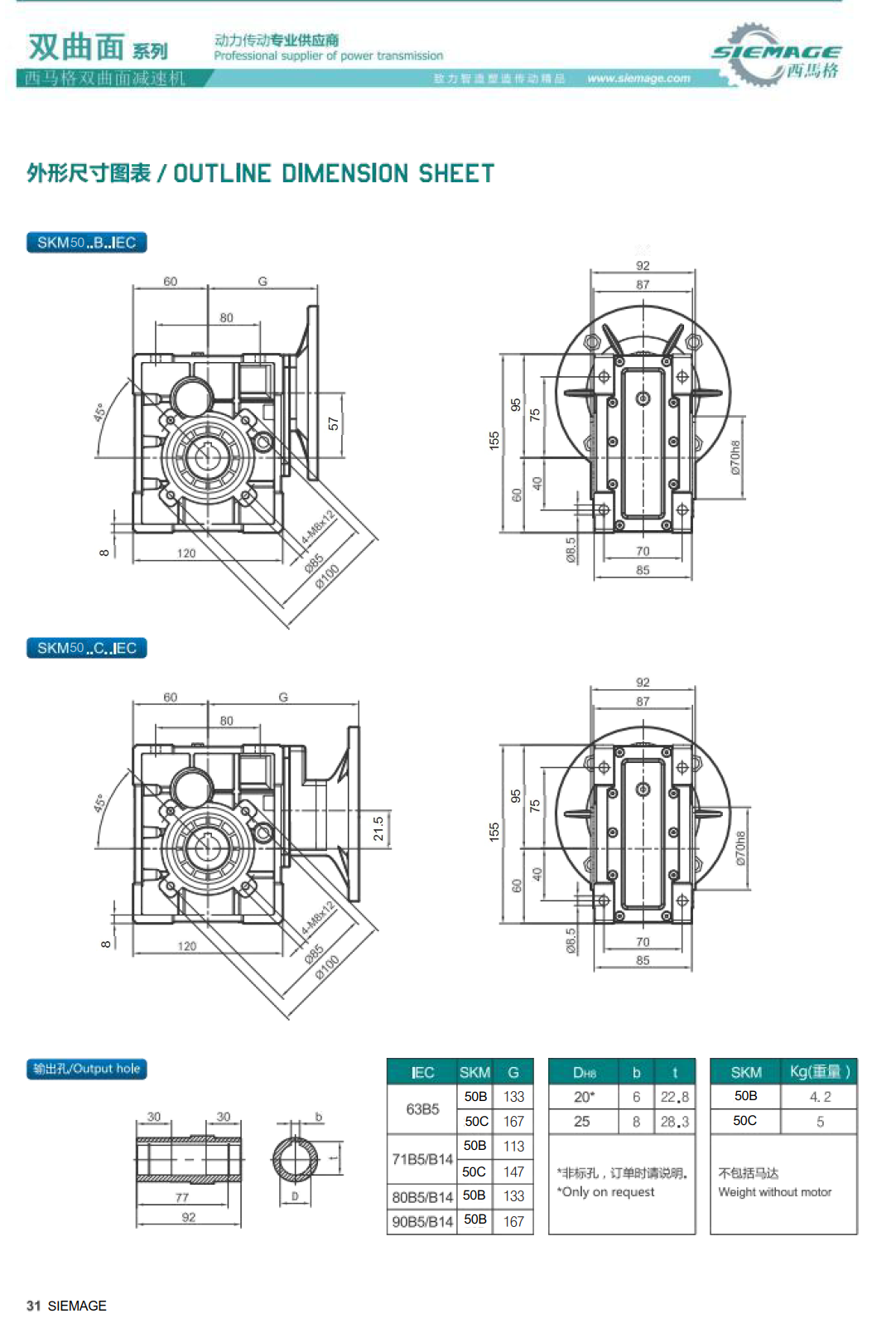 西馬格雙曲面減速機50