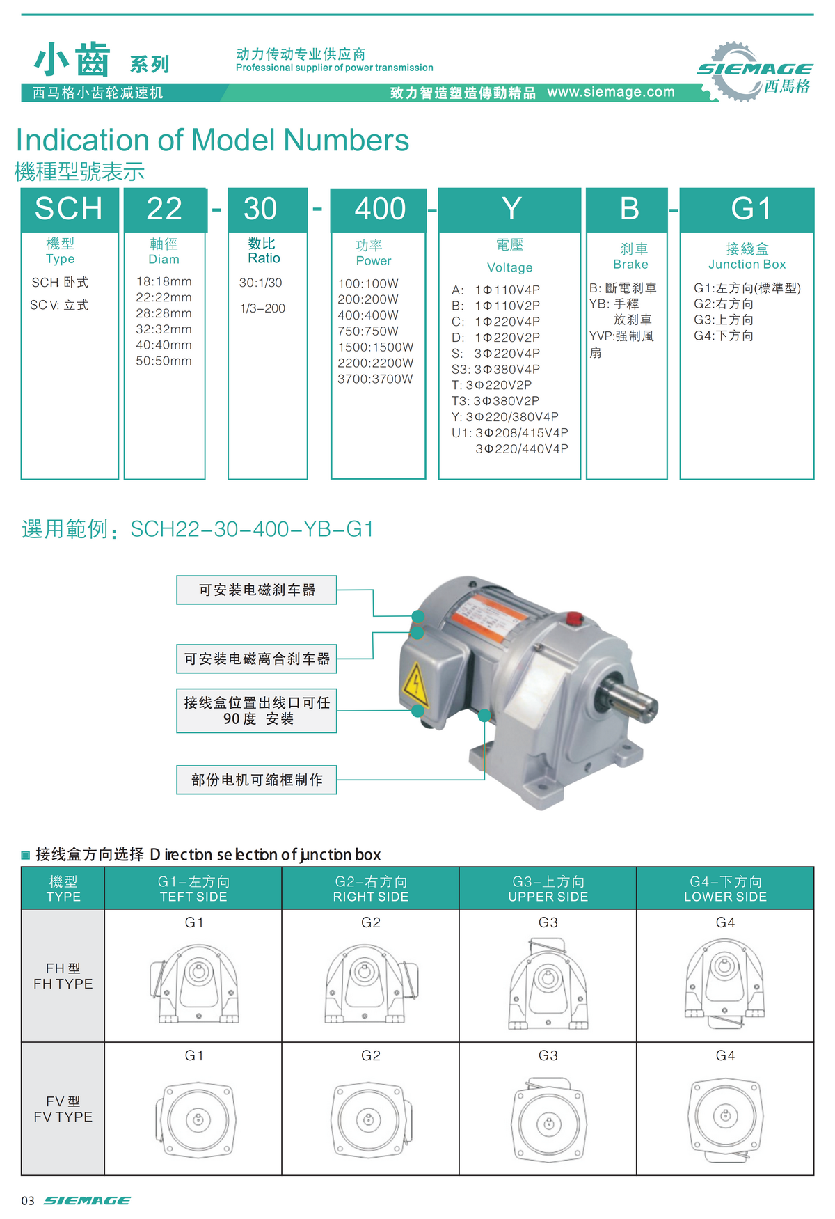 西馬格臥式減速機(jī) 西馬格臥式減速機(jī)